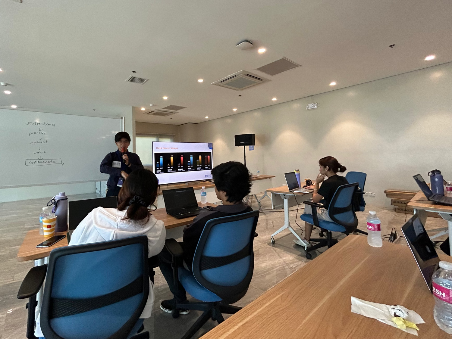 Sandy teaching Data Storytelling at Abenson HQ.